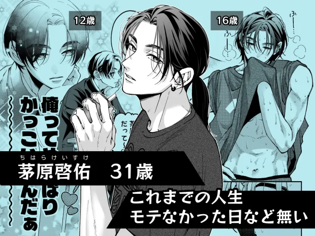 茅原啓佑の×恋